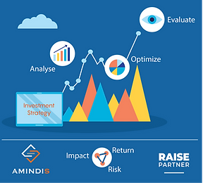 How to build a 2°C portfolio?