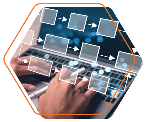 Indus Business Modules