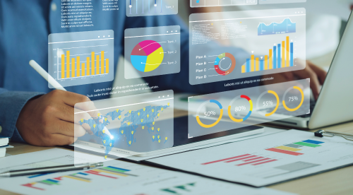 Performance Risk Analytics